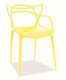 Plastová jídelní židle TONY žlutá
