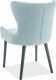 Jídelní čalouněná židle PASSO máta/grafit